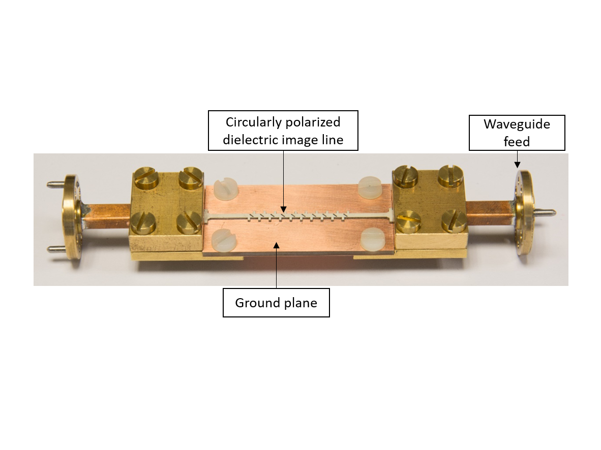 Dielectric image line